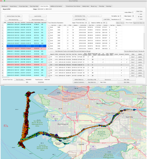 analysis software